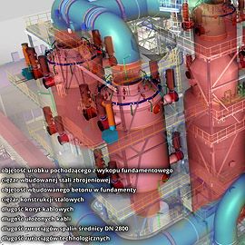 newsimage Projekt w liczbach -